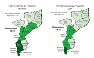 Mozambique HIV AIDS map
