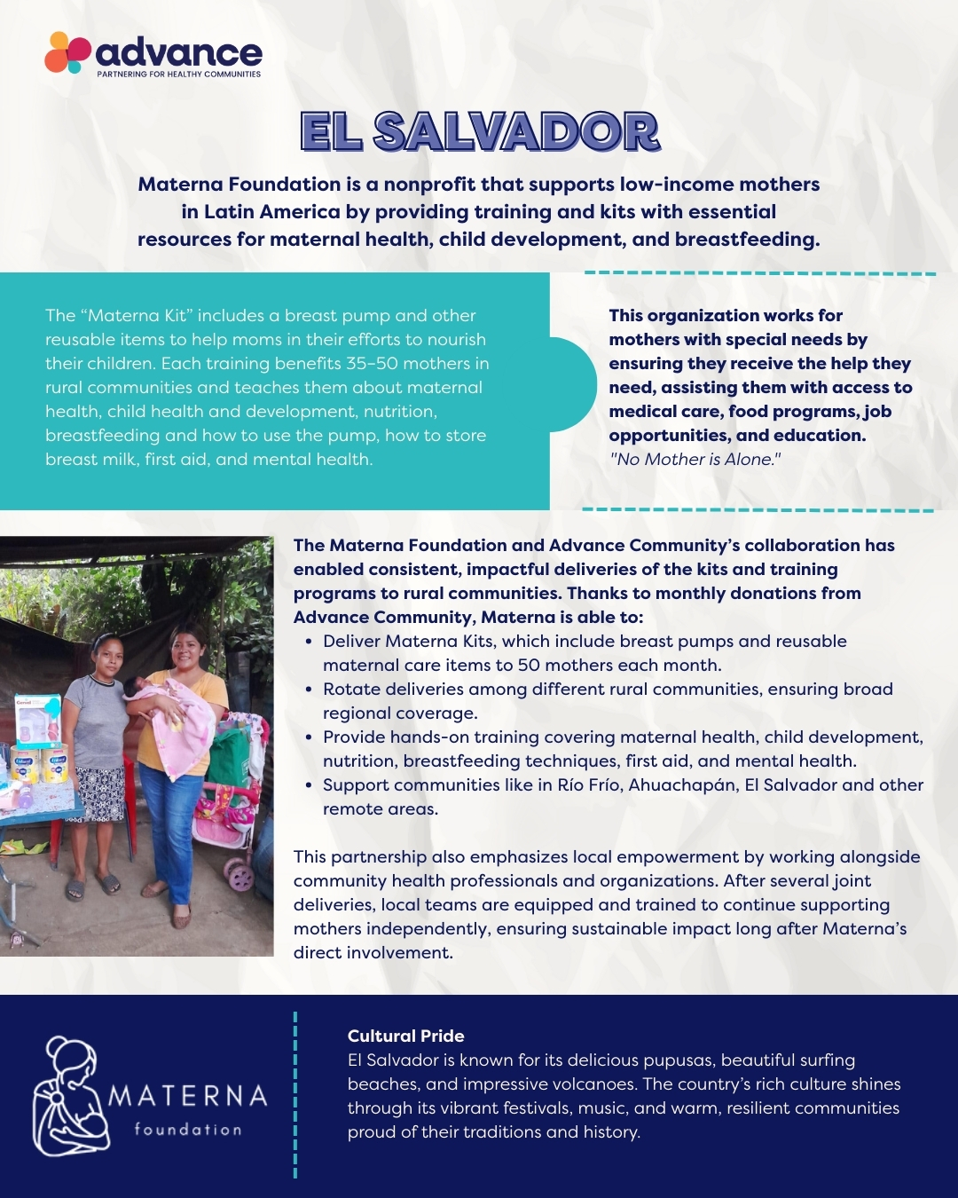 International infographic 1 1