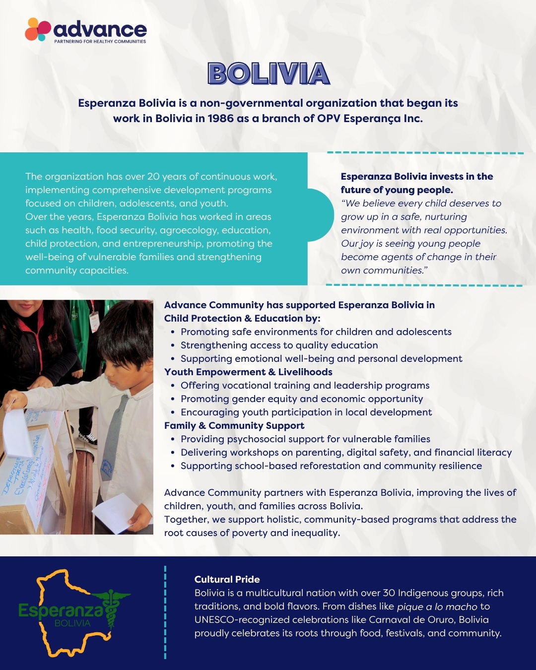 International infographic 1